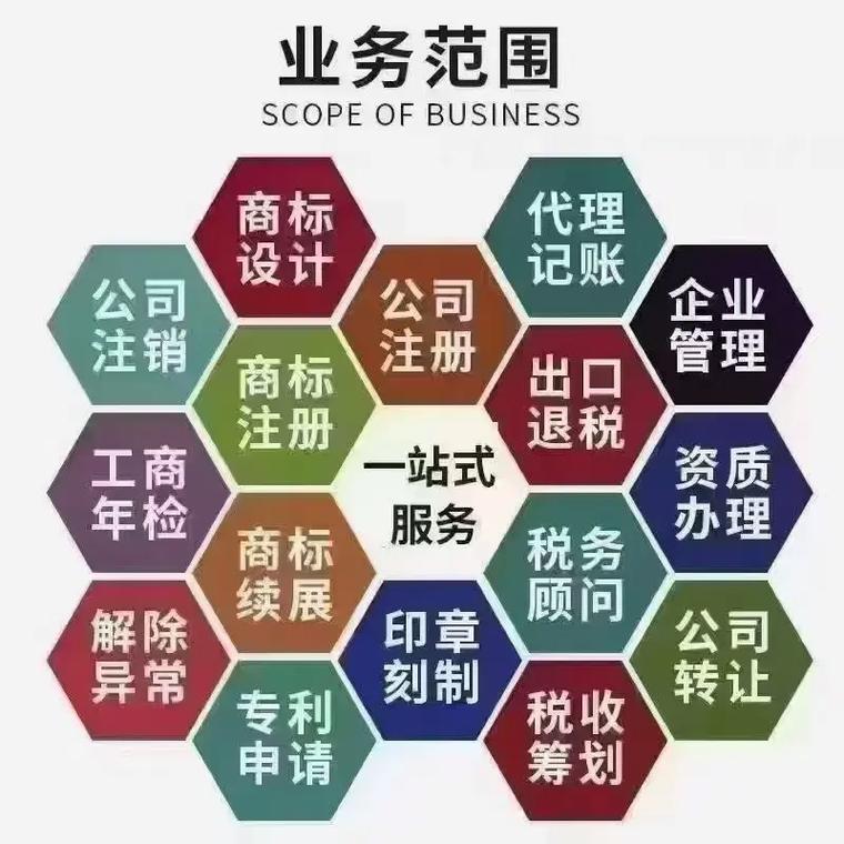 铜川代理记账